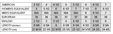 Youth Size Chart Vs Women S