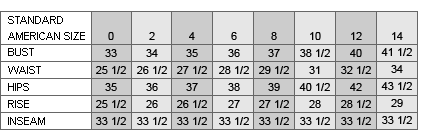 Laundry By Shelli Segal Size Chart